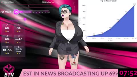 Abi online show from April 2026 06:52:01 AM