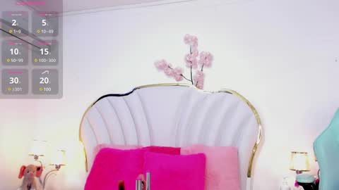 Cahitlin  online show from February 2025 05:58:01 AM