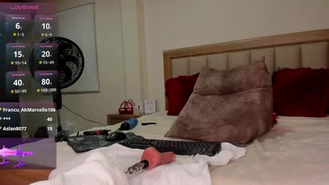 Caytlin Lian online show from January 2025 03:04:02 AM