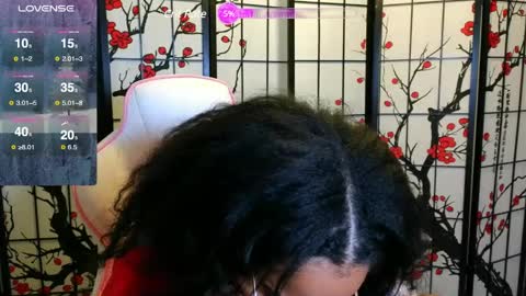 Snapshot of caitlincoxxx chatting on December 2024 10:06:02 AM Caitlins Coxxx online show from December 2024 10:06:02 AM