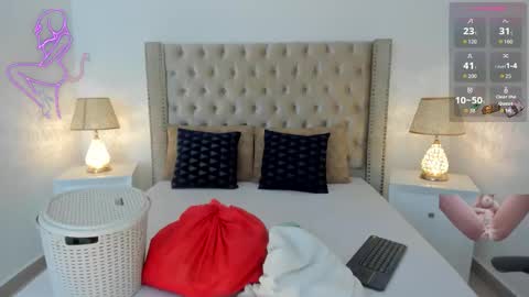 Candie  online show from October 2025 11:38:01 AM