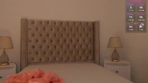 Candie  online show from January 2026 11:37:01 AM