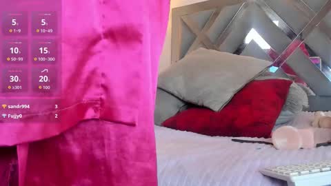 Candy hot online show from October 2025 10:32:02 PM