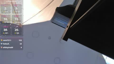 Candy online show from March 2025 04:22:01 PM