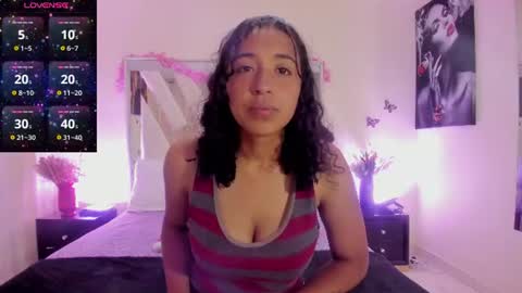Snapshot of carol_monrroy chatting on July 2026 08:36:01 PM CORAL online show from July 2026 08:36:01 PM