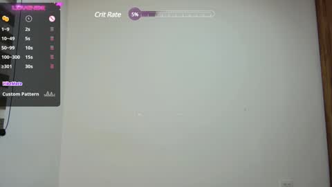 Char online show from February 2025 02:47:02 AM