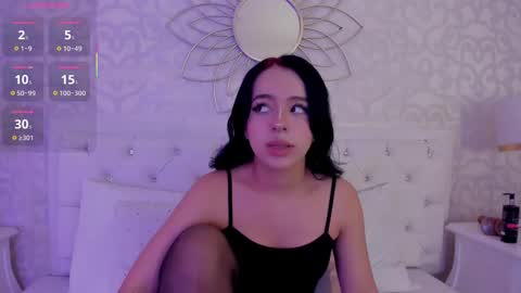 Snapshot of cassie66_ chatting on September 2025 03:41:02 AM Celeste online show from September 2025 03:41:02 AM