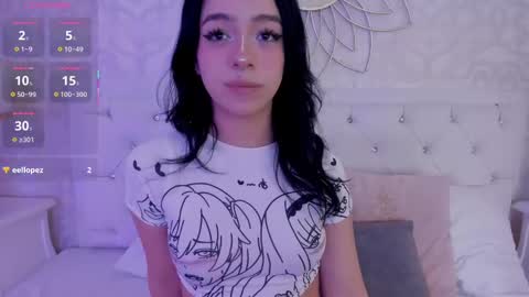 Snapshot of cassie66_ chatting on September 2025 03:42:02 AM Celeste online show from September 2025 03:42:02 AM
