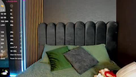 Celeste  online show from December 2025 04:30:02 AM