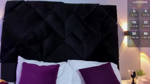 celeste star  online show from September 2025 12:50:02 PM