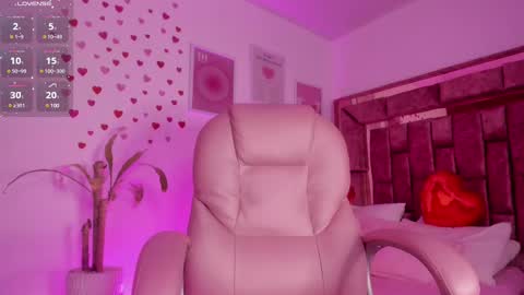 Snapshot of celestecute_ chatting on February 2025 06:58:02 AM Celeste INSTAGRAM Celestecute 01 online show from February 2025 06:58:02 AM