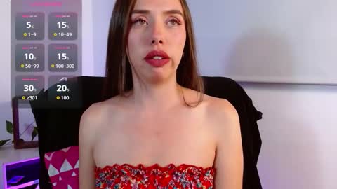 celestegp online show from February 2026 04:43:02 AM