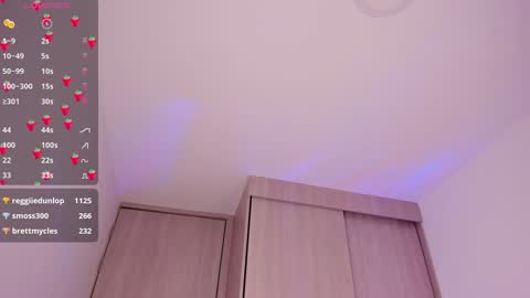  x online show from January 2025 07:37:01 AM