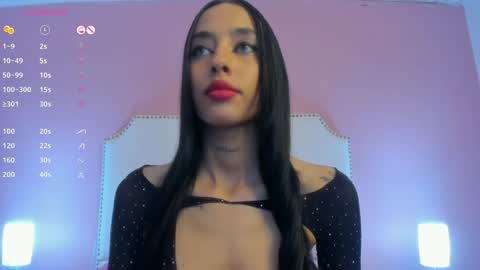 Charlotte online show from January 2025 09:15:01 PM