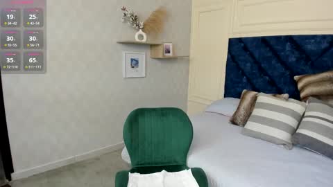 Charlotte Mayers online show from October 2025 11:33:02 AM