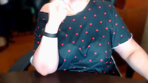 CharlotteXTasty online show from February 2026 11:53:02 AM