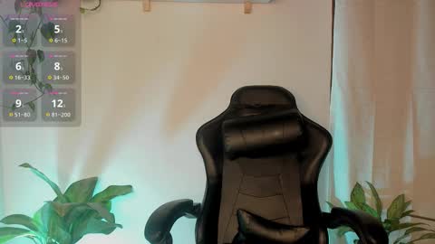 Cherry Lady online show from October 2025 02:23:01 AM