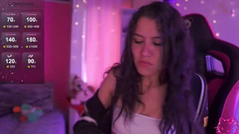 Snapshot of chloe_moonss chatting on February 2026 09:47:02 PM Chloe online show from February 2026 09:47:02 PM