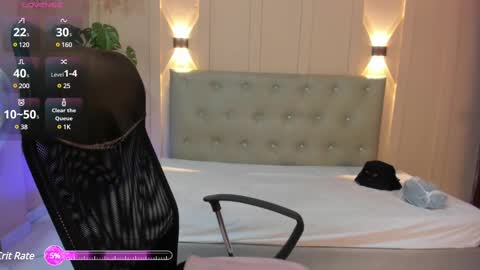 Chloe rosse online show from February 2025 01:29:01 AM