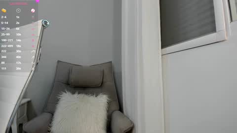 Christie online show from February 2025 05:05:02 PM