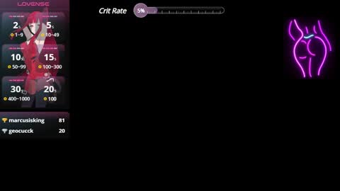 Lulu online show from February 2025 05:16:01 PM