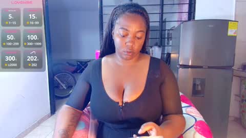 ciaraebonyxxx online show from February 2025 10:09:01 AM
