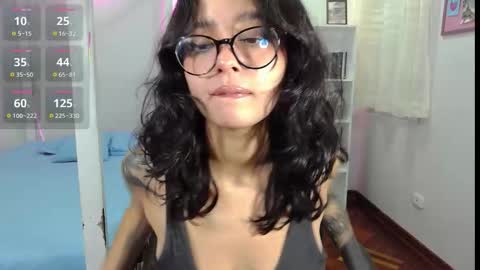 cielo__777 online show from October 2025 08:20:02 PM