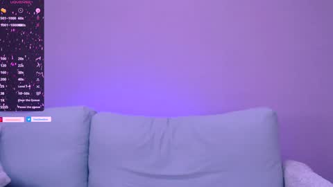 Snapshot of cindy_sweety1 chatting on January 2025 07:35:01 PM Cindy    online show from January 2025 07:35:01 PM