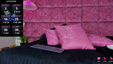 Snapshot of cinthya_walker1 chatting on January 2025 01:08:01 AM cinthya_walker1 online show from January 2025 01:08:01 AM