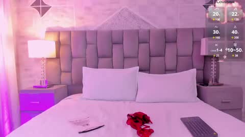 Snapshot of cintiacolins chatting on March 2025 09:45:02 PM CintiaCollins online show from March 2025 09:45:02 PM