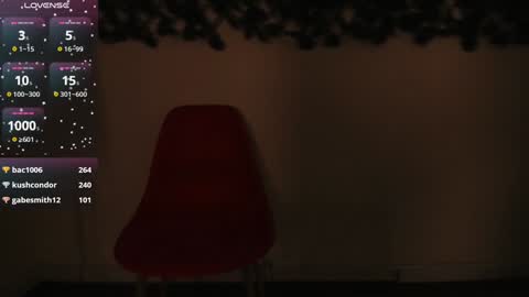 Cintya online show from December 2024 10:02:01 AM