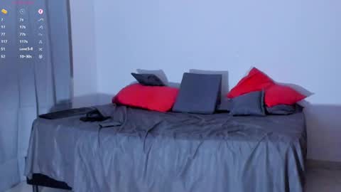 Snapshot of cloudy_pigdude chatting on December 2024 09:44:02 AM CRISTIAN online show from December 2024 09:44:02 AM