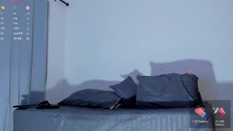 Snapshot of cloudy_pigdude chatting on December 2024 05:33:02 AM CRISTIAN online show from December 2024 05:33:02 AM