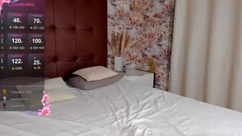 Collen Mon Tue Wed Thu Fri GMT 3 0300am - 0900am  online show from January 2025 05:49:02 PM