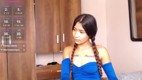 conni_f00x online show from February 2025 12:36:02 PM