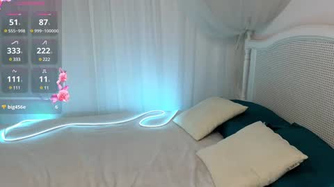 Snapshot of cooperallana chatting on January 2025 12:07:01 PM cooperallana online show from January 2025 12:07:01 PM