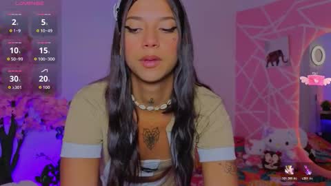 coral_larsson online show from January 2026 09:20:01 PM