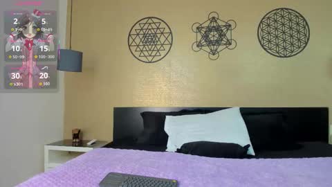 coralineross_ online show from November 2025 07:04:01 PM