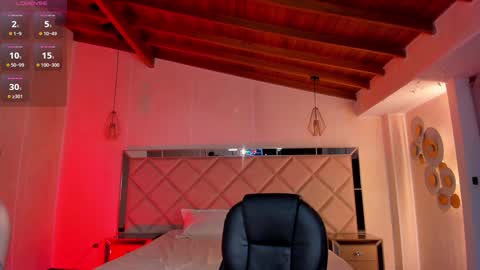 Corinne Russo online show from January 2025 10:06:02 AM