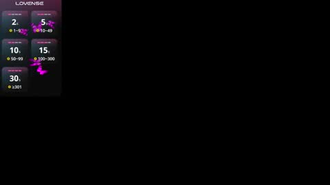 couplewithoutlimits_ online show from September 2025 07:29:01 PM