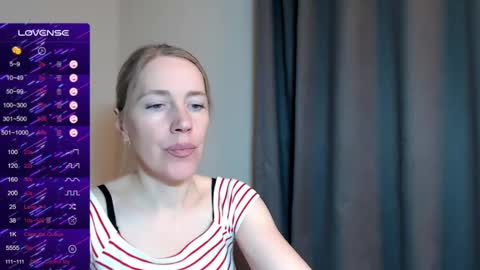 cute_lion_ online show from January 2025 05:04:01 PM