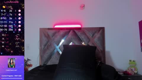 cutesarah_10 online show from December 2024 03:20:01 AM