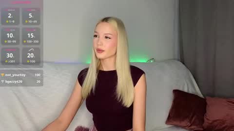 Snapshot of cutiefull_lion chatting on May 2026 05:36:01 AM cutiefull_lion online show from May 2026 05:36:01 AM