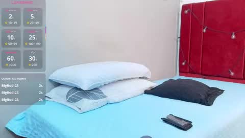 Kiara  online show from December 2025 07:53:01 PM