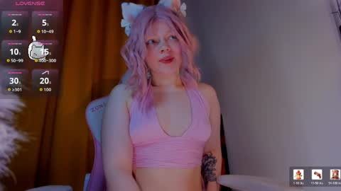 CutieSue online show from April 2026 10:23:02 PM