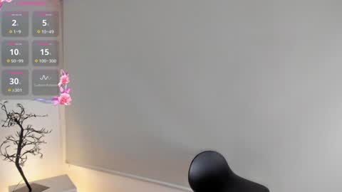 Cylie online show from January 2025 12:48:01 PM