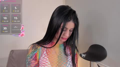 Cylie online show from January 2025 04:08:01 PM