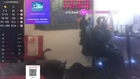 Snapshot of d0pey42o chatting on May 2026 12:41:02 AM D0pey42O online show from May 2026 12:41:02 AM