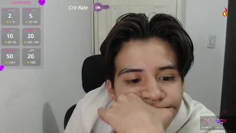 lorena online show from January 2025 06:58:02 AM