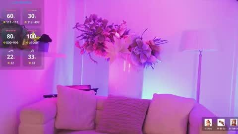 Snapshot of dailyn__1 chatting on February 2026 08:02:02 PM Dailyn online show from February 2026 08:02:02 PM